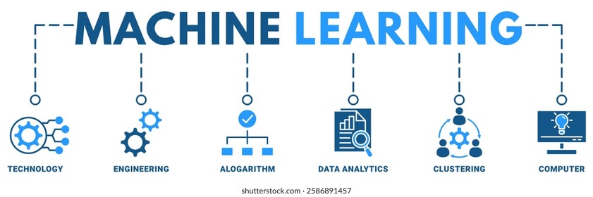 Machine learning banner web icon vector illustration concept with icon of technology, engineering, alogarithm, data analytics, clustering, computer