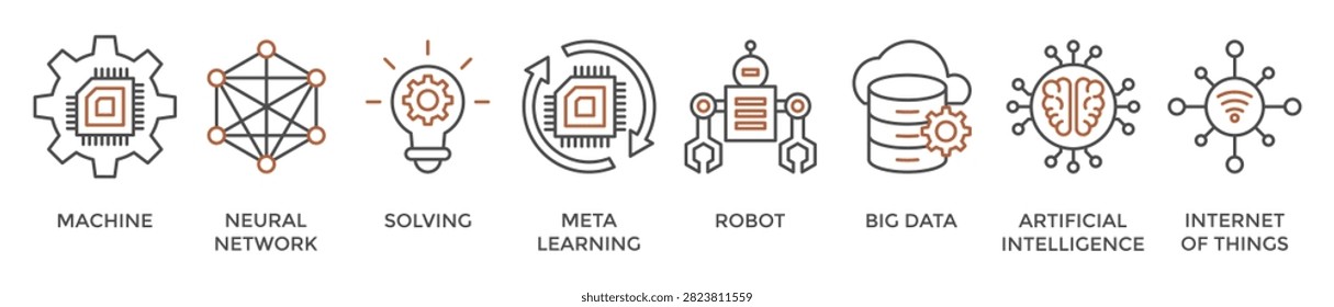 Machine learning banner web icon vector illustration concept with icon of machine, neural network, solving, meta learning, robot, big data, artificial intelligence, internet of things