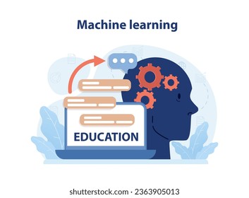 Aprendizaje automático. Desarrollo de grandes datos de tecnología científica. Control de procesamiento de datos del sistema informático de autoaprendizaje. IA, evolución de inteligencia artificial, algoritmo de aprendizaje. Ilustración vectorial plana