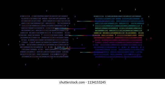 Machine learning concept image: data sorting, holographic matrix of binary code. Abstract futuristic webpunk illustration.