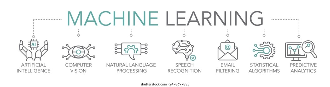 machine learning concept. Keywords and editable thin line vector icons two-tone