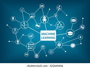 Machine Learning Concept Vector Illustration