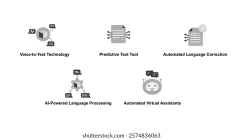 Machine Learning and Dataset Management. Machine Learning Dataset, Deep Learning Algorithms, AI Model Preparation, AI Knowledge Retrieval, AI Knowledge Acquisition