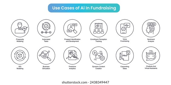 Conjunto de iconos de recaudación de fondos de Machine Learning. Símbolos de aplicaciones orientadas a datos de recaudación de fondos. Símbolos de casos de uso de donación inteligente. Uso de casos de IA en la recaudación de fondos.