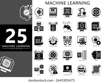 Machine learning glyph icons set. contain automation, data, iteration, decision, output, processing, coding,  intelligence and more. Vector for UI, UX kit, web and app, education, industry tech.