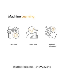 Iconos gráficos de aprendizaje automático que revolucionan las soluciones basadas en datos