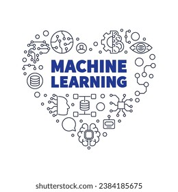 Banner cardíaco de Machine Learning con un estilo de contorno. Banner de línea delgada de concepto de tecnología ML 
