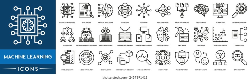 Machine Learning icon. Machine Learning Model, Data Analysis, Artificial Intelligence, Data Science, Algorithm, Neural Network, Predictive Modeling and Deep Learning