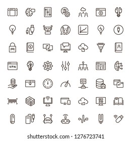 Machine learning icon set. Collection of high quality black outline logo for web site design and mobile apps. Vector illustration on a white background.