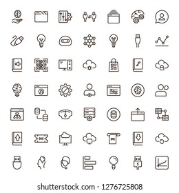 Machine learning icon set. Collection of high quality black outline logo for web site design and mobile apps. Vector illustration on a white background.