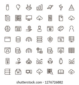Machine learning icon set. Collection of high quality black outline logo for web site design and mobile apps. Vector illustration on a white background.