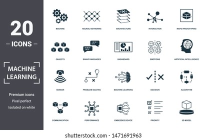 Machine Learning icon set. Contain filled flat machine learning, problem solving, algorithm, artificial intelligence, 3d model, emotions, interaction icons. Editable format.