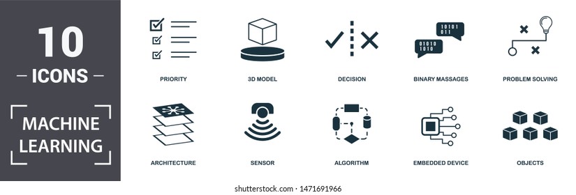 Machine Learning icon set. Contain filled flat sensor, algorithm, 3d model, priority, architecture, embedded device icons. Editable format.
