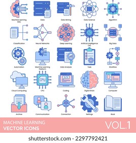 Conjunto de iconos de aprendizaje automático, incluida la automatización, la tecnología, la computación en nube, el sistema