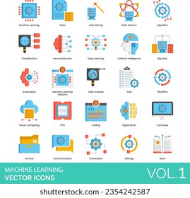 Conjunto de iconos de aprendizaje automático, incluida la automatización, la tecnología, la computación en nube, el sistema