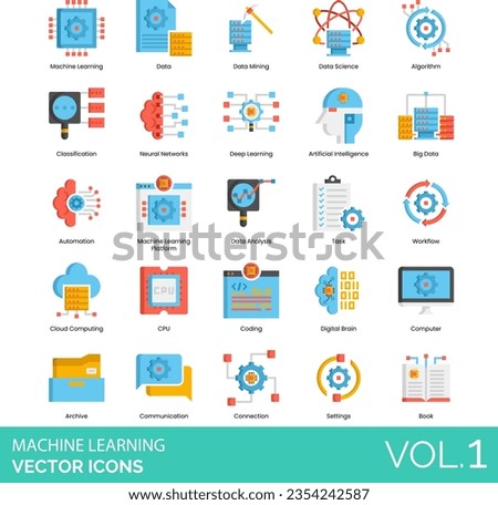 Machine Learning Icon set, including automation, technology, cloud computing, system