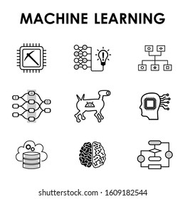 Machine Learning icons set for web and social media: Data Mining, Algorithm, Deep Learning, Neural Networks, Big Data, AI, Autonomous, Classification. Business design. Vector icons collection.