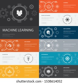 Machine learning Infographic 10 line icons banners.data mining, algorithm, classification, AI simple icons