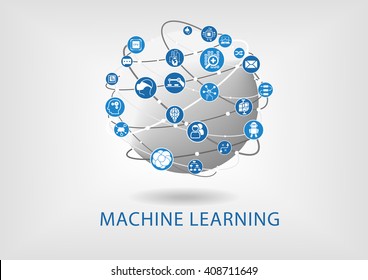 Machine learning infographic. Connected intelligence devices with globe.