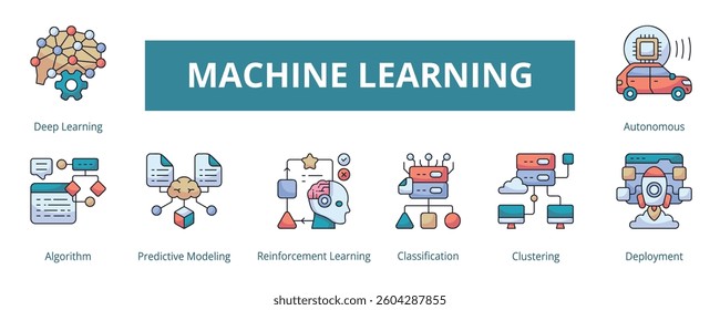 Machine Learning Lineal Color Banner Web Icon Set Vector Illustration