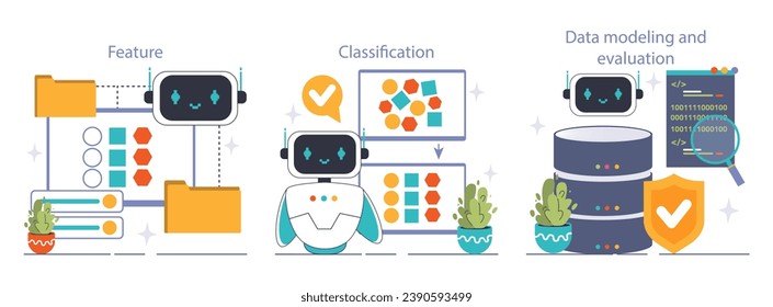 Machine Learning Process set. From data feature extraction to classification, and evaluation. A step-by-step guide to algorithms in AI. Flat vector illustration