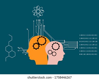 Machine learning robotic artificial intelligence with science input data
