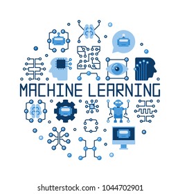 Machine learning round flat concept illustration or symbol on white background