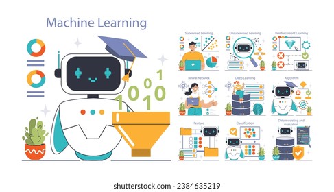 Machine Learning Set. Educational journey through AI, featuring supervised, unsupervised, and reinforcement learning. Interactive neural networks and algorithm visualization. Flat vector illustration