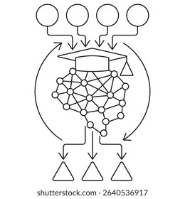 Machine learning training icon. Vector pictogram with thin black lines on transparent background. Editable line thickness. Perfect for AI, neural networks, data science projects