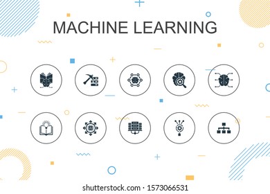 Machine learning trendy Infographic template. Thin line design with data mining, algorithm, classification, AI icons