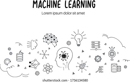 Machine learning vector banner with flat doodle icons showing learning, neural network,  automation, artificial intelligence, Algorithm, data mining elements.