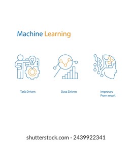 Machine Learning Vector Icons Transforming Data into Insights 
