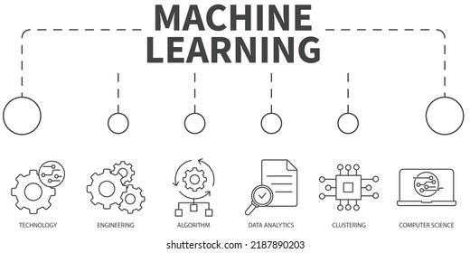 machine learning Vector Illustration concept. Banner with icons and keywords . machine learning symbol vector elements for infographic web