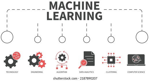 machine learning Vector Illustration concept. Banner with icons and keywords . machine learning symbol vector elements for infographic web