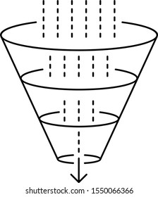 Machine learning. Vector outline icon.