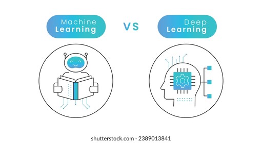 Maschinelles Lernen vs. Tief lernendes Vektorgrafik mit bearbeitbarem Stroke und Farben. Maschinelles Lernen vs. Deep Learning Infografik.