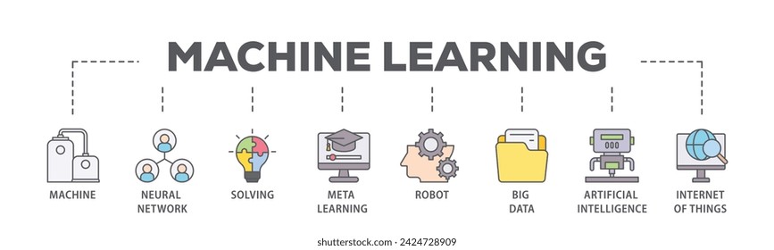 Machine learning web banner icon vector illustration concept consists of technology, engineering, algorthm, data analytics, clustering and computer science icon live stroke and easy to edit
