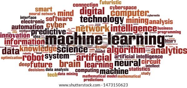 word cloud machine learning