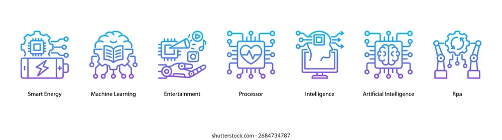 Machine Power web banner icon vector illustration featuring Smart Energy, Machine Learning, Entertainment, Processor, Intelligence, Artificial Intelligence, and RPA.