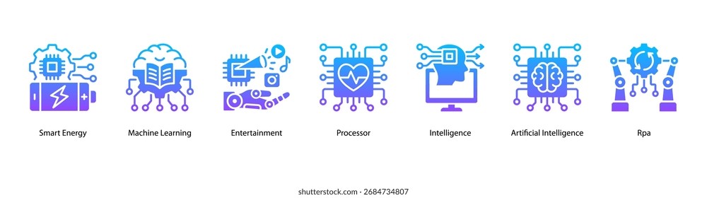 Machine Power-Webbanner-Vektorgrafik mit Smart Energy, Machine Learning, Unterhaltung, Prozessor, Intelligenz, Künstlicher Intelligenz und RPA.