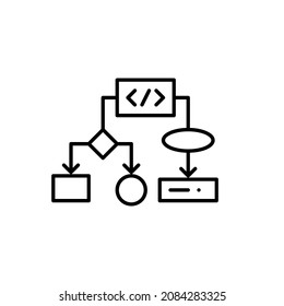 Machine and programming algorithm icon. Pixel perfect, editable stroke