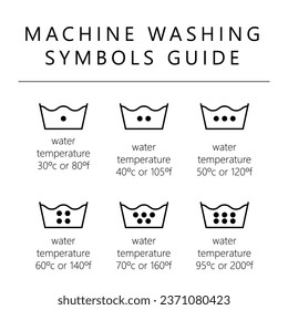 Machine washing symbols guide with dots. Vector isons set isolated on white background. Editable stroke.