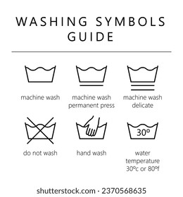 Machine washing symbols guide. Vector isons set isolated on white background. Editable stroke.