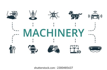 Machinery set. Creative icons: optogenetics, holographic, bionic eye, hi-tech toys, driverless car, exoskeleton suit, virtual reality, prosthetics, 3d printing, hololens.
