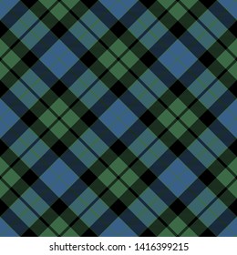 MacKay Ancient Tartan. Diagonal cell, seamless pattern for fabric, kilts, skirts, plaids