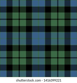 MacKay Ancient Tartan. Seamless pattern for fabric, kilts, skirts, plaids