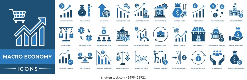 Conjunto de iconos de Macro Economy. Crecimiento económico, tasa de inflación, crecimiento del PIB, tasa de desempleo, productividad laboral, política monetaria, tasas de interés, burbujas bursátiles y económicas