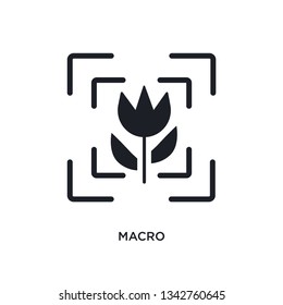 macro isolated icon. simple element illustration from electronic stuff fill concept icons. 