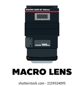 Macro Lens ist ein Objektiv, das verwendet wird, um sehr kleine Objekte vergrößert.