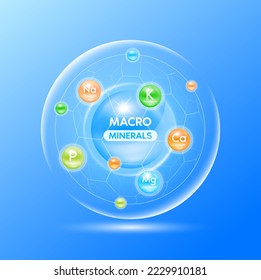 Macrominerales. Minerales esenciales para el cuerpo humano. Cápsulas aisladas de fondo azul. Conceptos científicos médicos. Suplemento dietético para farmacia o clínica. EPS10 vectores 3D.